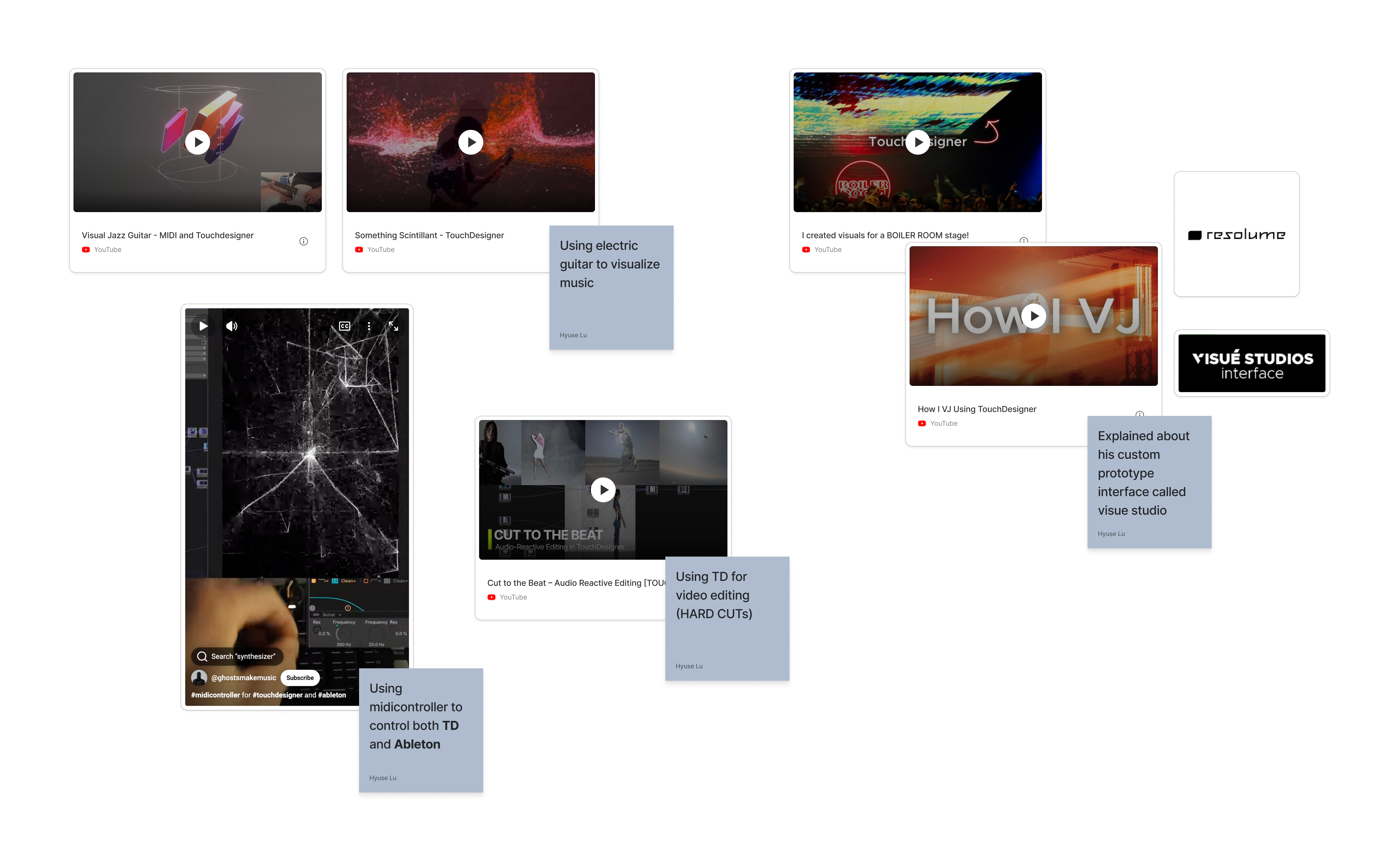 Topic research: exploring different interaction types that can be integrated into a music experience, with a focus on technique over execution.